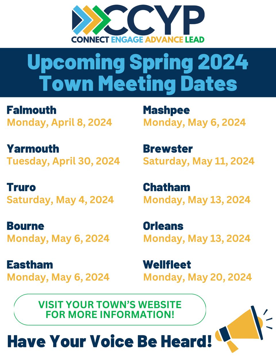 Upcoming Spring Town Meeting Dates